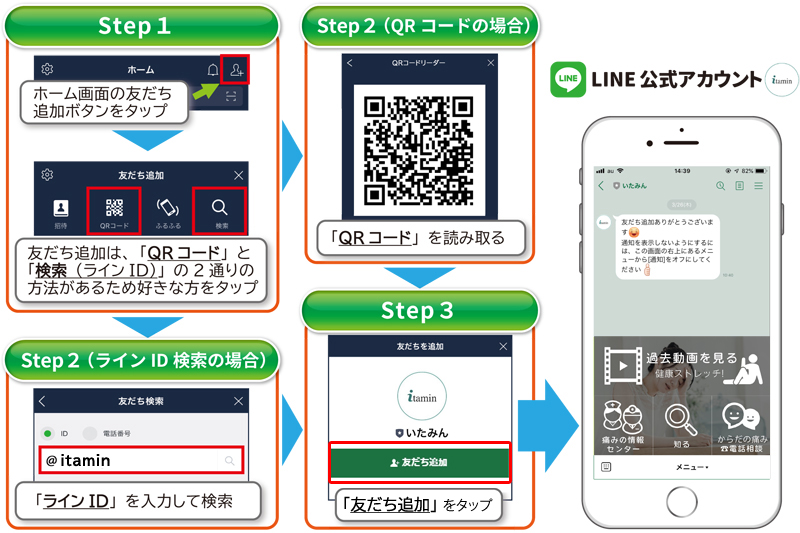 LINEアプリ登録フロー